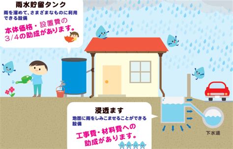 雨水の浸透や利用にご協力ください 雨水浸透ます、雨水タンクの助成金制度 ｜武蔵野市公式ホームページ