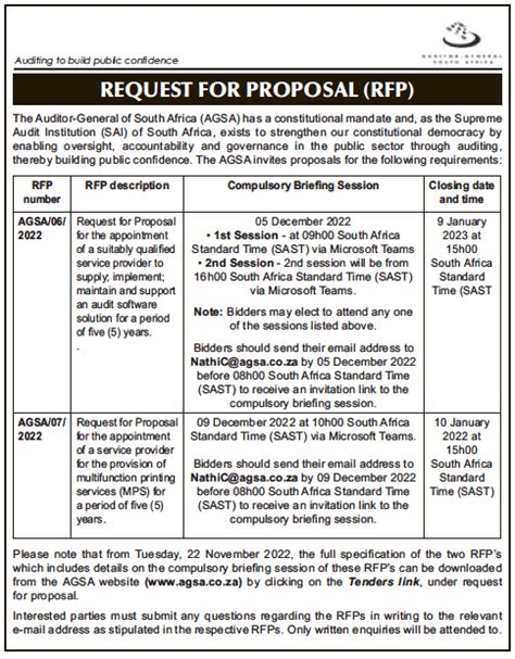 Request For Proposal For The Appointment Of A Suitably Qualified