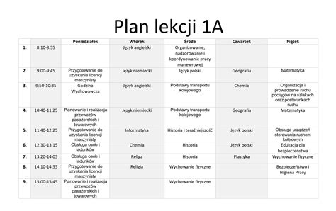 Plan Lekcji Technikum Kolejowe W Arach