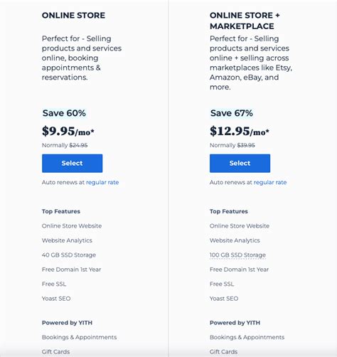 Bluehost Pricing Plans & Price List - How Much Does It Cost?