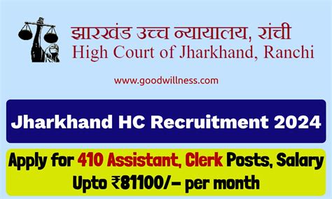 High Court Of Jharkhand Ranchi Recruitment 2024 Apply For 410