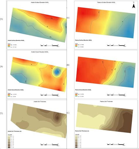 Figure 7 From Ground Penetrating Radar The Pros And Cons Of