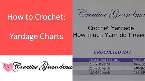 Crochet Chart For Yarn Needed For Blankets Weddingmzaer