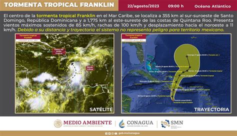 Tormenta Tropical Franklin Aqu Est Su Ubicaci N