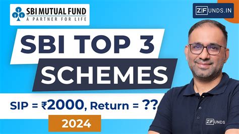 SBI Best SIP Plan 2024 Best SBI Mutual Funds For 2024 SBI Mutual