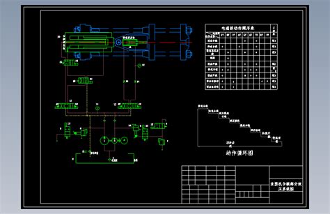 Sz 100型塑料注射成型机设计图 注塑机锁模力1000kn注塑机cad图纸 Autocad 2007 模型图纸下载 懒石网