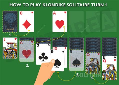 Play Klondike Solitaire Turn 1 and Enjoy a Gentle, Relaxing Break