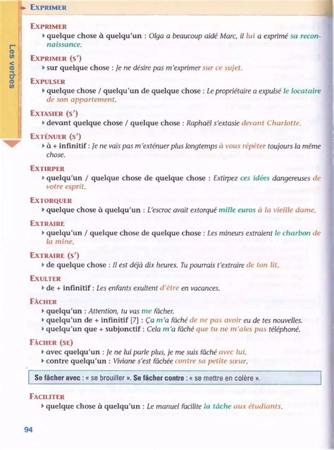 Les Verbes Et Leurs Prepositions Artofit