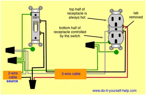 How To Wire A Switched Gfci Outlet How To Wire Gfci Receptac