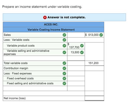 Solved Qs Variable Costing Income Statement Lo P Aces Chegg