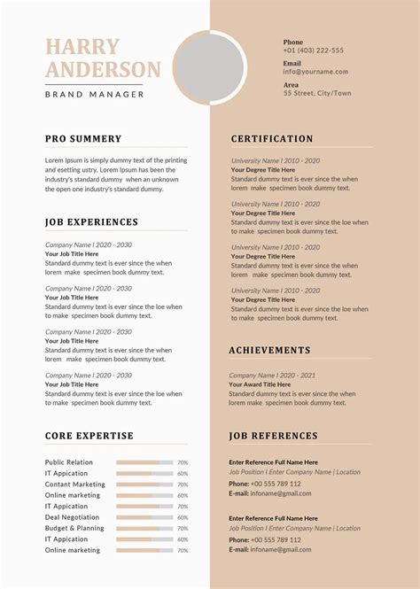 Data Analyst Resume Templates To Build A Perfect Resume