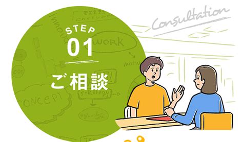 就労移行支援就労支援ってなんだろう｜就労移行支援事業所litalicoワークス