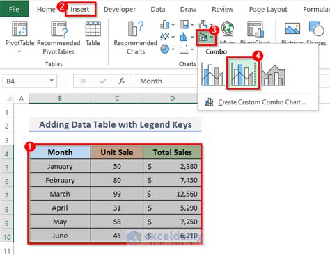 How To Add A Data Table With Legend Keys In Excel Exceldemy