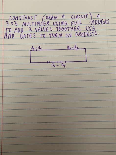 Solved Construct Draw A Circuit A 3x3 Multiplier Using