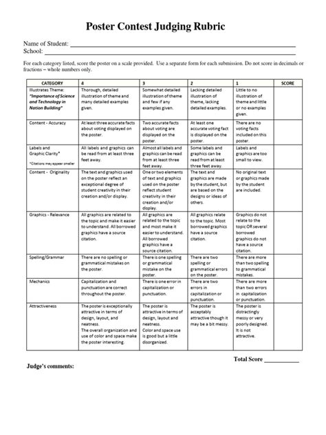 Poster Rubric | PDF | Graphics | Poster