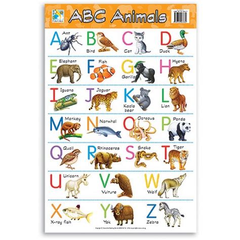 Wall Chart - ABC Animals - BOSS - School and Office Supplies