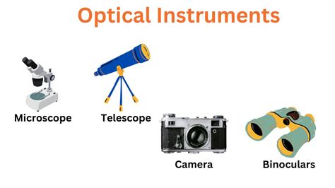 Optical Instruments-Definition, Types, And Applications