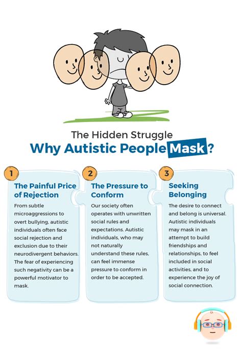 understanding       autism masking