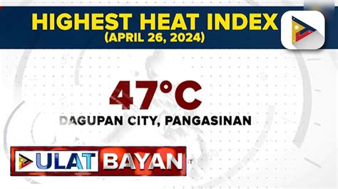 Lugar Sa Bansa Nakaranas Ng Danger Level Na Heat Index Ngayong