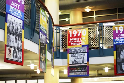 Banner Project at UH Libraries | University of Houston Libraries