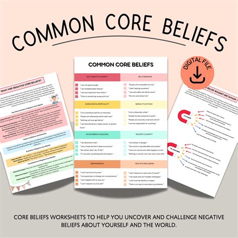 Common Core Beliefs, Core Beliefs Worksheet, Negative Thought