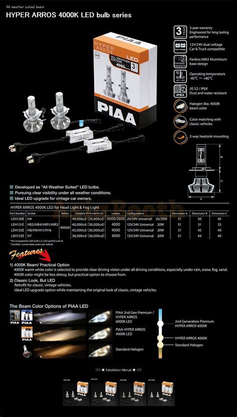 PIAA Hyper Arros LED HL Headlight Retrofit - HB3 HB4 HIR1 HIR2 4000K ...