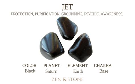 Jet Stone - Meaning, Uses, & Healing Properties