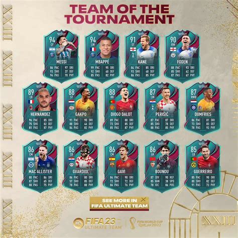 REVELAED FIFA 23 World Cup Messi Mbappe And More Star In Team Of