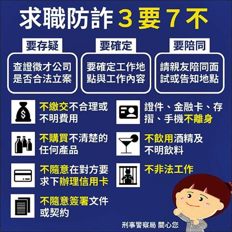 假求職真詐騙 年增逾6成 粉領族應徵模特兒 慘賠近12萬 自由電子報 Line Today