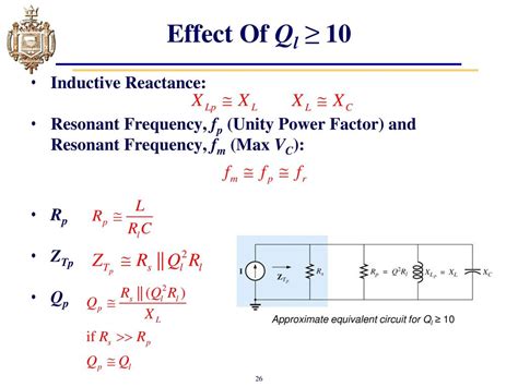 Parallel Resonant Circuit Theory Circuit Diagram