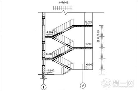 楼梯平面图和剖面图怎么看？来玉溪装修网为您解析 本地资讯 装一网