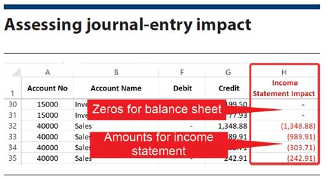 Journal Entry Worksheets Example