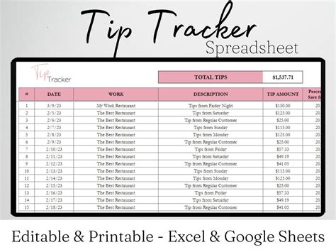 Tip Tracker Excel Spreadsheet Tips Tracker Tip Shift Tracker Server