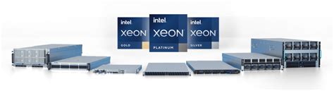 4th Gen Intel Xeon® Scalable Processors Qct