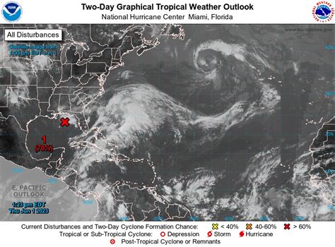 INICIO DE LA TEMPORADA DE CICLONES TROPICALES EN EL OCÉANO ATLÁNTICO