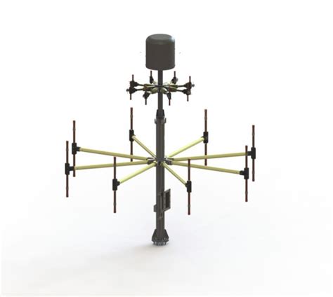 radio direction finding  american partisan