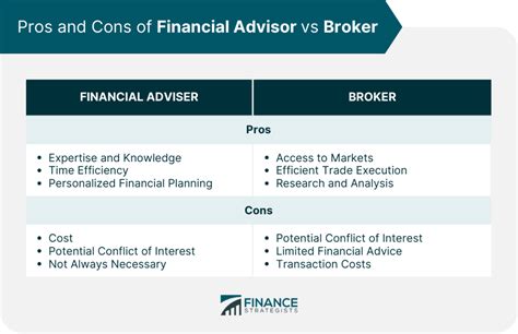 Financial Advisor Vs Broker Overview Factors To Consider