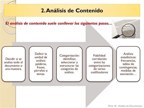 TÉcnicas E Instrumentos Tema 10 Análisis De Documentos