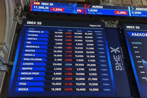 Ibex Hoy La Bolsa En Directo El Ibex Sube Un En El A O