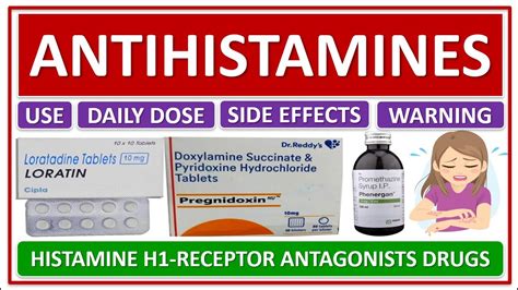 Antihistamines H1 Blocker Drugs Histamine H1 Receptor Antagonist Use