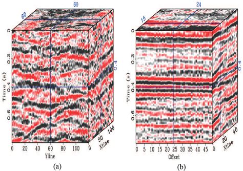 Figure From Multidimensional Seismic Data Denoising Using Framelet