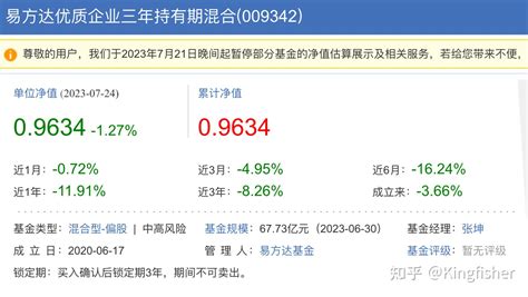 手握700多亿，易方达张坤能帮基民翻身吗？ 知乎