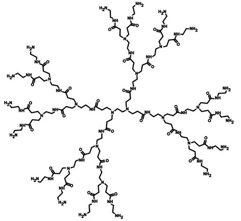 Pamam Dendrimers