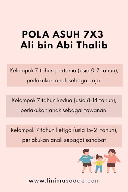 Perlukah Belajar Parenting Sebelum Menikah Psikologi Perkembangan