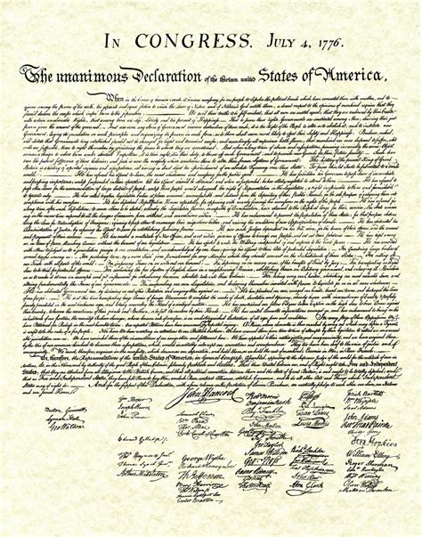 United States Declaration Of Independence Document Reproduction