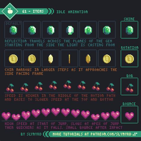 [oc] Bring Your Items To Life With Idle Animations R Pixelart