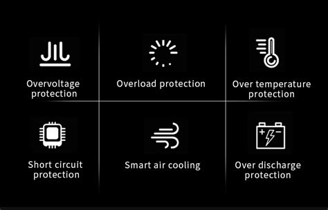 Raaya Power Station Portable Charging Power Station 300w Waterproof