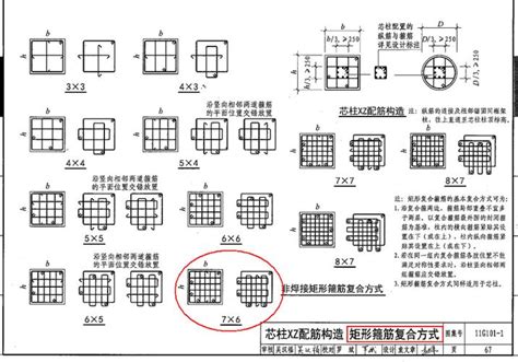 箍筋类型号14x4什么意思，请问箍筋类型号15x5什么意思？ 综合百科 绿润百科