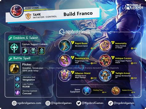 Build Franco Tersakit Tank Penculik Hero