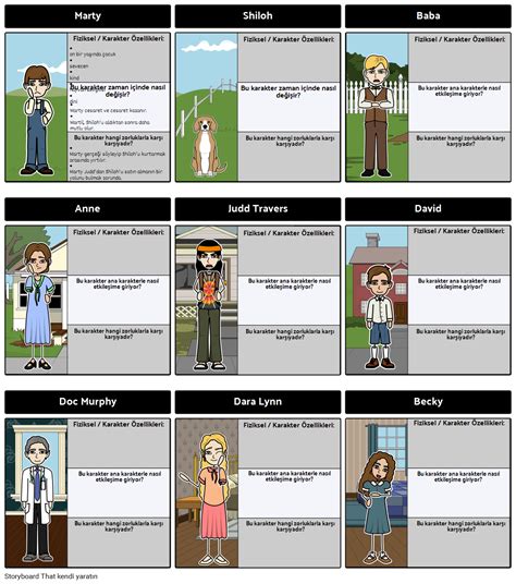 Shiloh Karakter Haritası Storyboard por tr examples